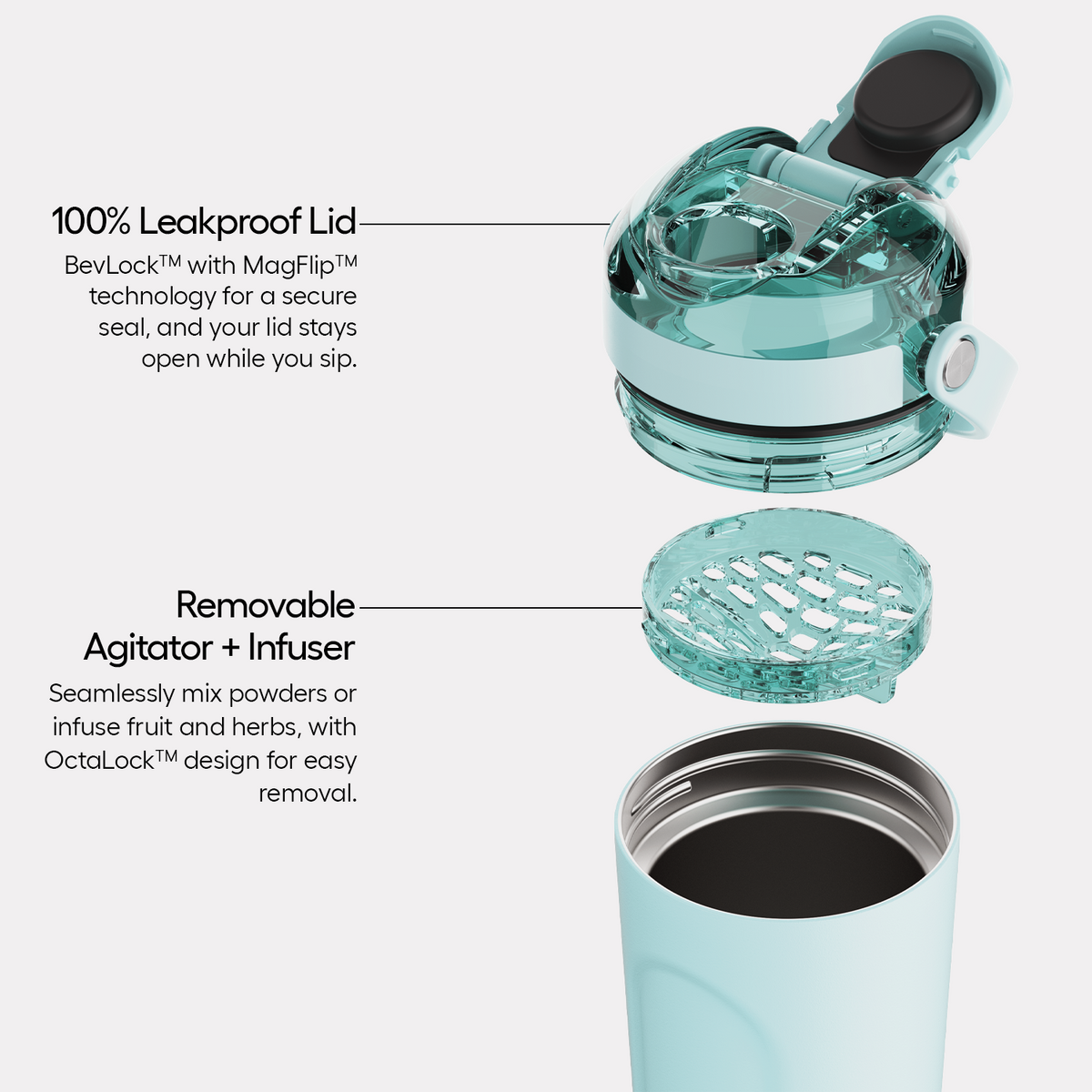 multishaker-25oz-y1 MultiShaker-PDP-Alt.png