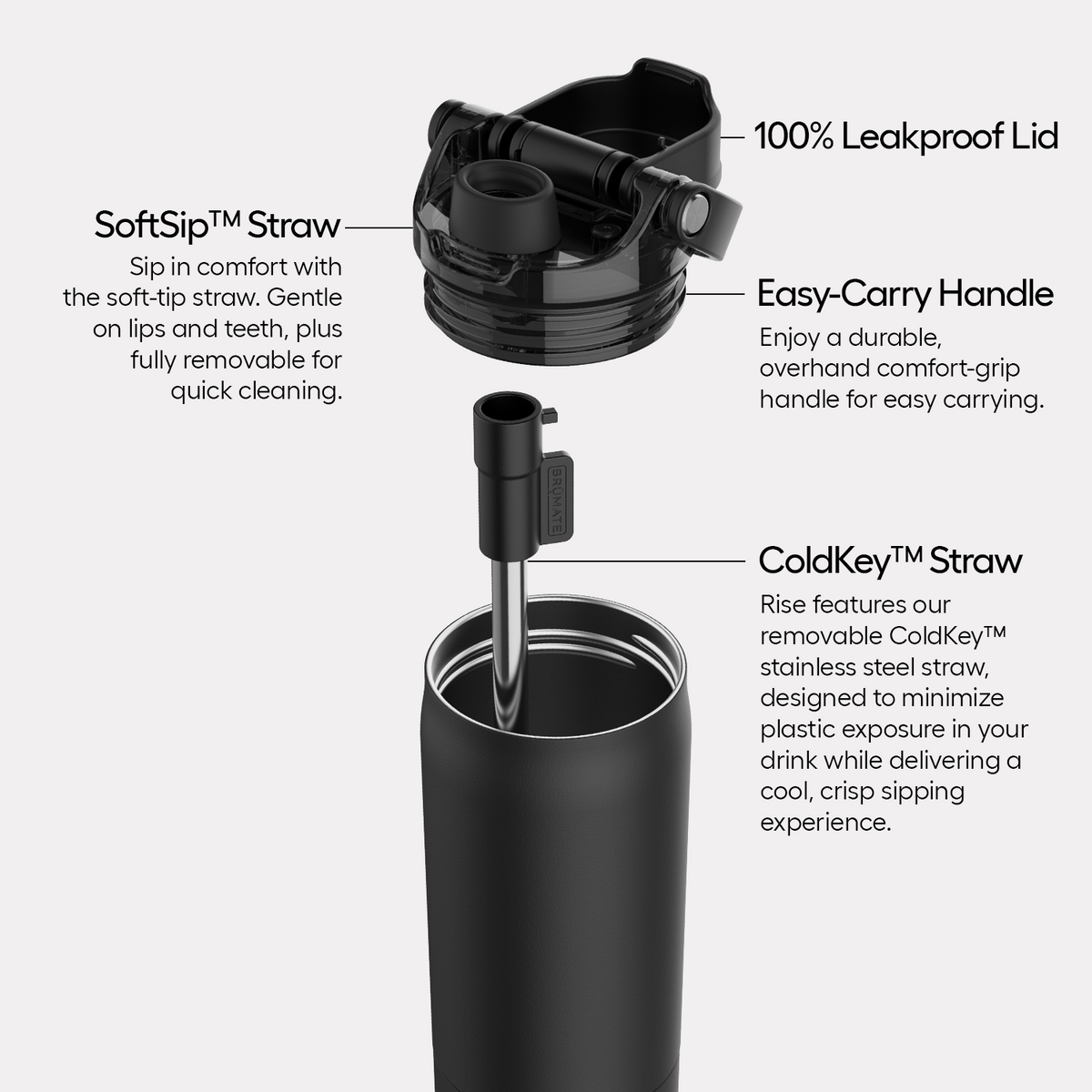 rise-25oz-f8 Rise-PDP-AltImage_2.png